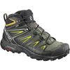 Chaussure de Randonnée Salomon X ULTRA 3 WIDE MID GTX Homme Noir | HPZSW-5316